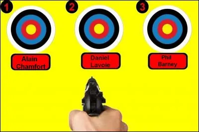 Si je vous dis "Géant". Sur quelle cible allez-vous tirer ?