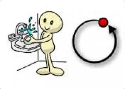 Elle s'est ... en préparant son repas. (Complétez)