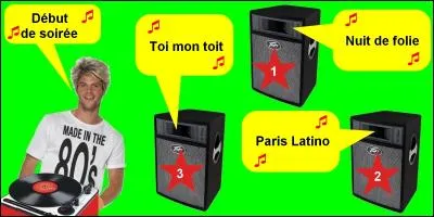 Quel est le bon titre ?