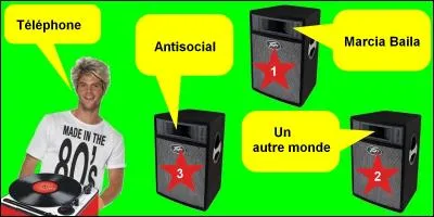 Quel est le bon titre ?