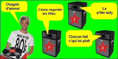 Quel est le bon titre ?