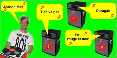 Quel est le bon titre ?