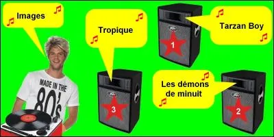 Quel est le bon titre ?