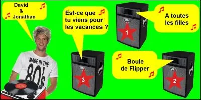 Quel est le bon titre ?