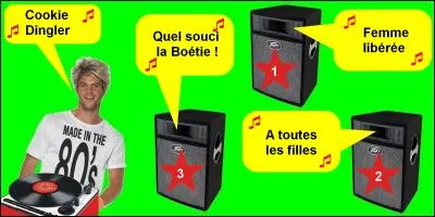 Quel est le bon titre ?