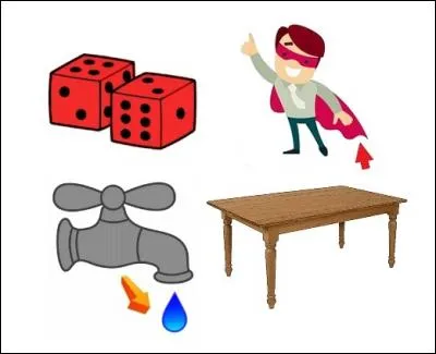 À l'aide de l'image, guidez-vous vers la bonne réponse.