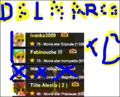 Qui est la plus aimée de MovieStarPlanet dans ces filles ?