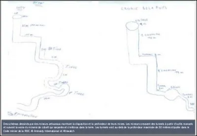« C'est pas fait pour les cons qui râlent, après la pluie ou j'sais pas quoi
Sous le soleil avec leurs doigts, ils vont chercher notre ----. » (Complétez ! ).