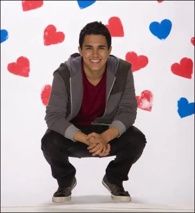 Comment s'appelle-t-il ?