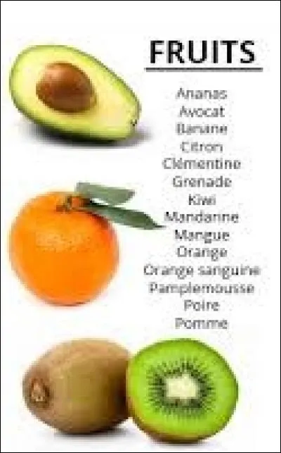 Lequel de ces trois fruits frais et cru contient le plus de calories par 100 grammes ?