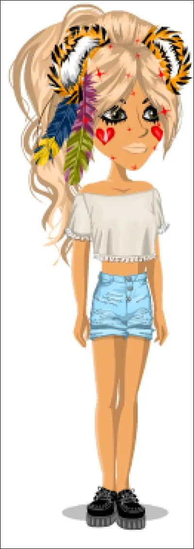 Qui est la personne qui détient le meilleur score ?