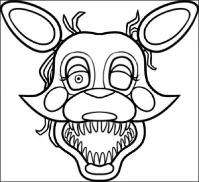 À quoi sert "mangle" dans "FNaF2 pendant la journée ?