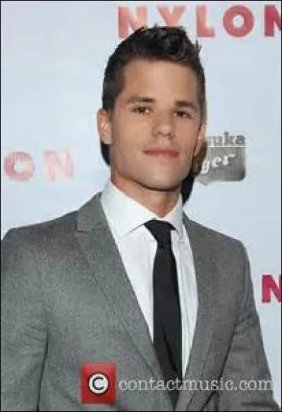 Comment s'appelle ce personnage ?