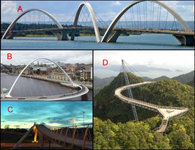 Le pont Juscelino Kubitschek au Brésil est représenté en :