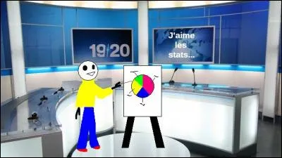 Nos études ont déduit que ces dôjinshis sont plus connus dans le genre...