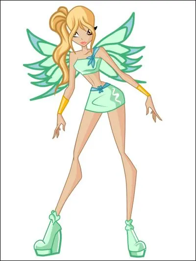 Quelle est cette transformation ?