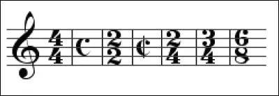 Ne dépassons pas la mesure ! S'il y a une mesure pour les poules (appelée « quat'-quat' » ! ), qu'y a-t-il dans une mesure à « 6/8 » ?