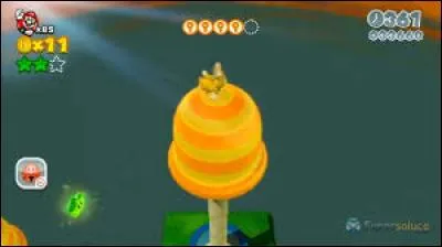 Comment s'appelle le niveau Champignon-2 ?