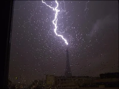 Qui a inventé le paratonnerre ?