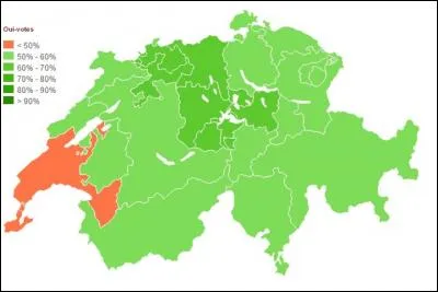 Quelles sont les conditions nécessaires pour qu'une loi soumise au référendum entre en vigueur ?