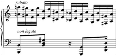 Que signifie le terme "Rubato" ?