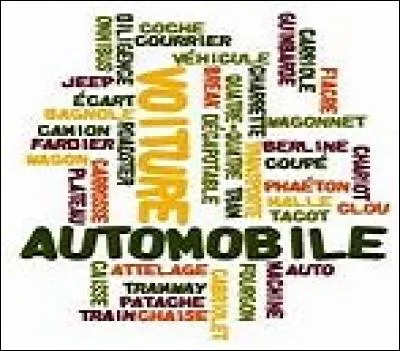 "Sur" est le synonyme de "certain".