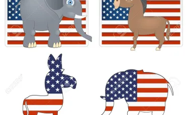 Quiz Presidents