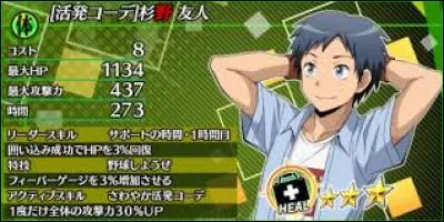 Comment s'appelle-t-il ?