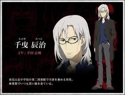 Comment s'appelle-t-il ?