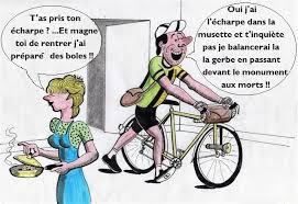 Quiz Cyclisme