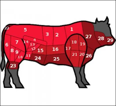 Et avec ça ?
Ben, mettez-moi un peu de numéro 9 !