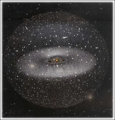 Où situez-vous le nuage d'Oort ?