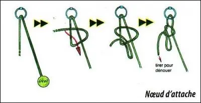 Il faut que tu saches faire des noeuds d'attache.