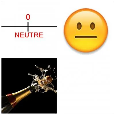 Quel mot s'apparente à ces 4 images ?