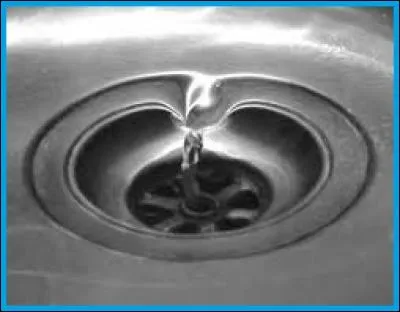 Science - À quoi la force de Coriolis est-elle due ?