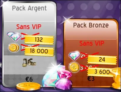 Peut-on devenir VIP gratuitement ?