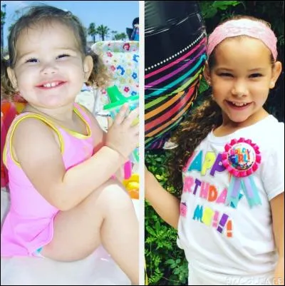 Quelle est la date d'anniversaire d'Olivia ?