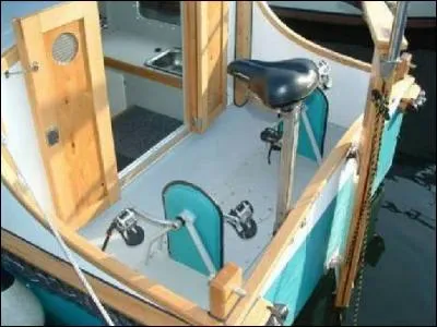 Indices : Flotteurs, pédales, roue, pale !