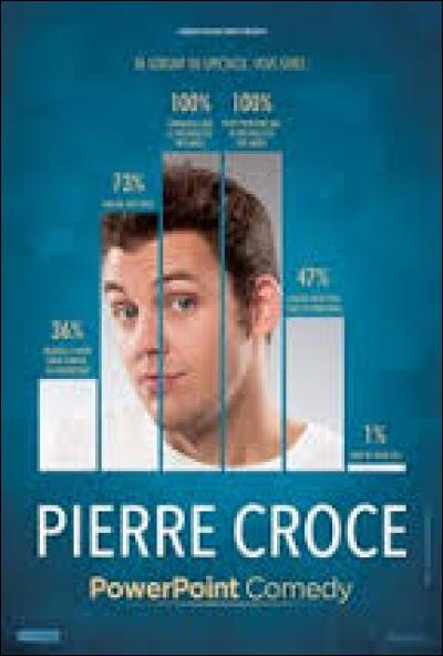 Quelle est la date de naissance de Pierre Croce ?