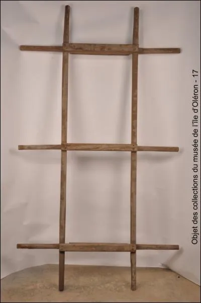 Quel est le nom de cet objet ?