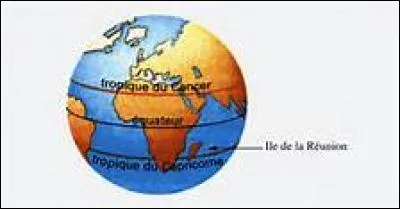 Laquelle de ces lignes traverse le Bangladesh ?