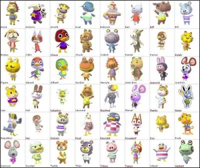 Combien d'habitants peut-on avoir ?