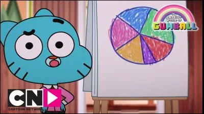 Quel animal veulent Gumball, Darwin et Anaïs ?