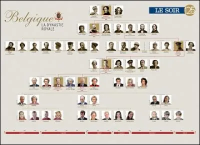 En quoi consiste la série évoquée par cette photo ?