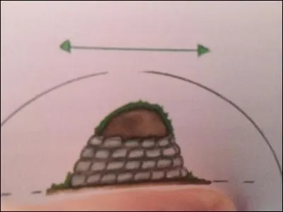 Quel est le nom de cet obstacle ?