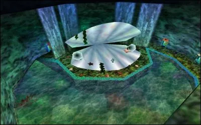 Comment s'appelle le groupe de Zoras du théâtre Zora ?