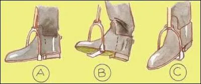 Quel est le bon dessin ?