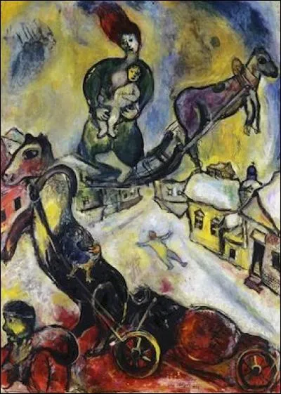 Essayez de nommer cette peinture de Marc Chagall !