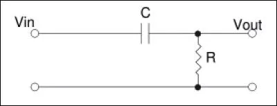 Ce dispositif est un filtre...