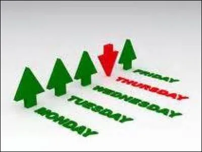En France, combien de jours ouvrables comporte une semaine normale ?